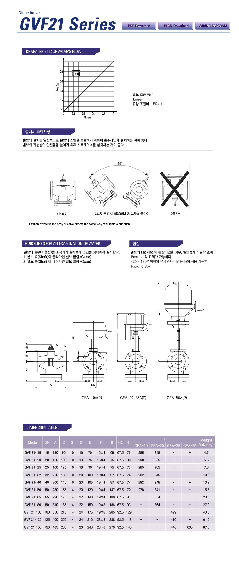 GVF21 ELECTRIC VALVE 토오텍